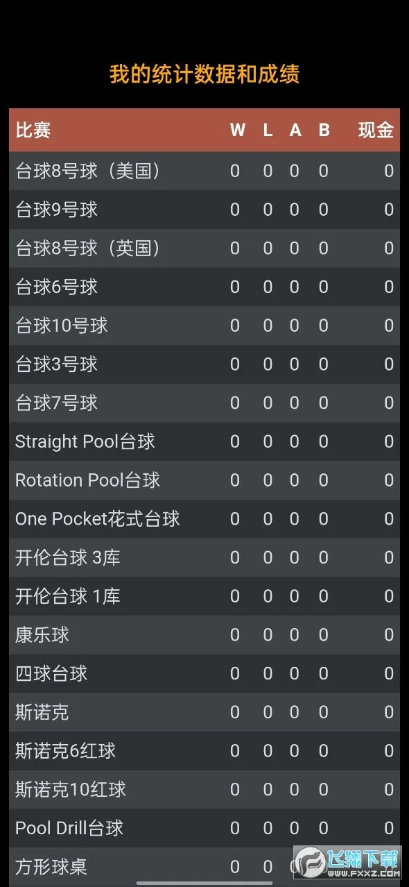 Pool Break Lite2025ٷ°汾v2.7.2 ֻ