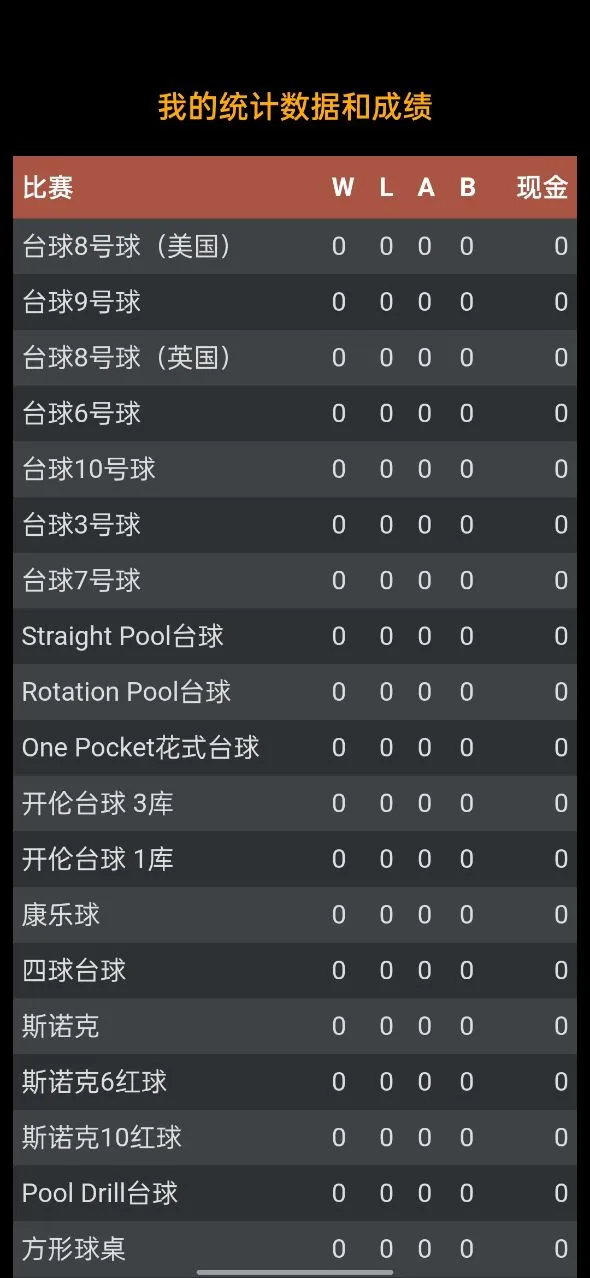 Pool Break Lite2025ٷ°汾v2.7.2 ֻ