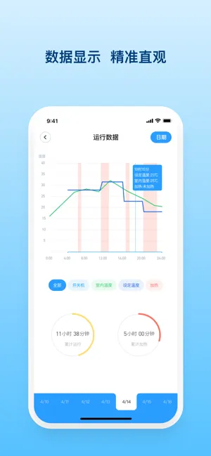 (ǿؼҾ豸)v1.9.2 ֻ