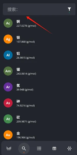 Periodic Table2025ٷ°汾