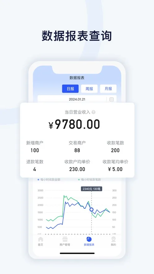 Ǯչҵͨ2025v2.2.2 ׿