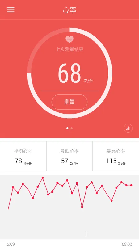 iband(�豸��������)v1.12.66 �ֻ���