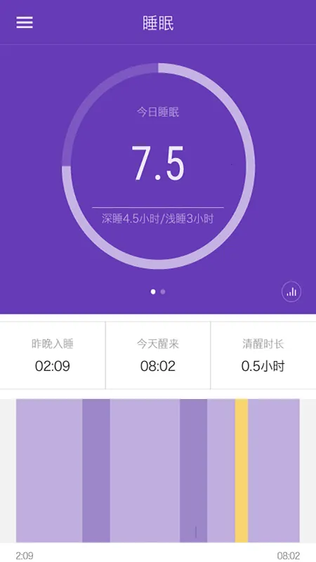 iband(�豸��������)v1.12.66 �ֻ���