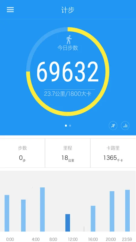 iband(�豸��������)v1.12.66 �ֻ���