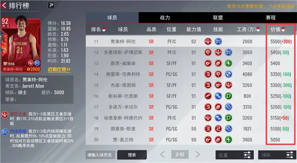 NBA��������(���������)