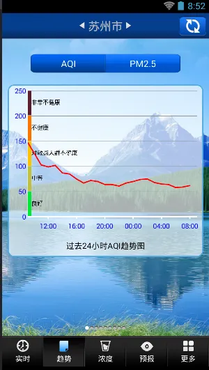 ���ݿ���������׿���ֻ���vV2.2 �ֻ���