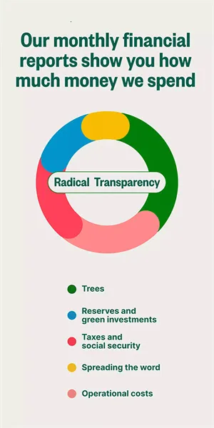 Ecosia2025���ذ�װv9.1.1 �ֻ���