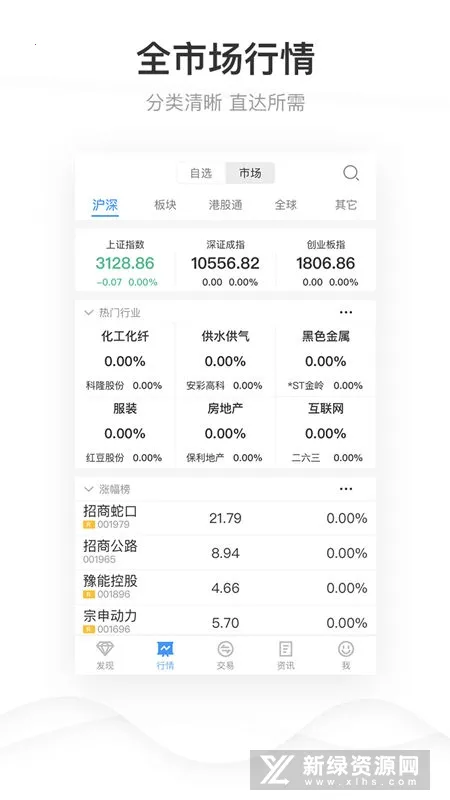 ���֤ȯ�����ֻ���