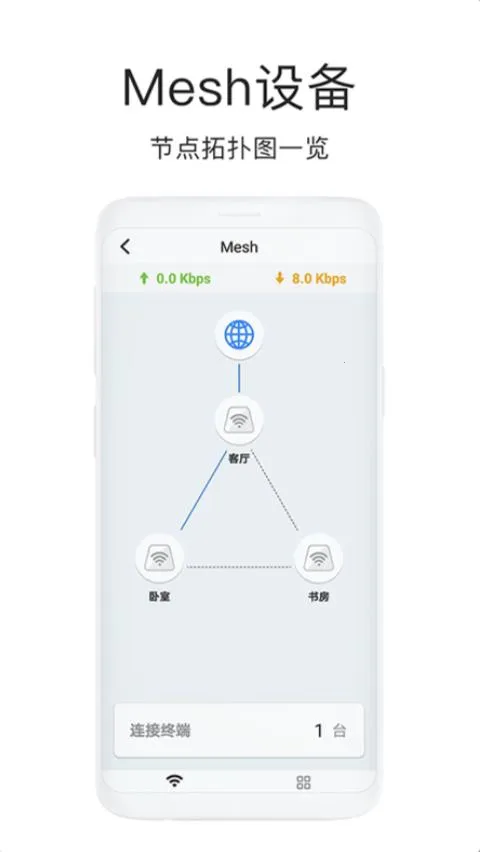 ����WiFi2025���°汾