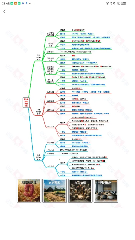 �����ֵ�2025���°汾v1.5.2 ��׿��