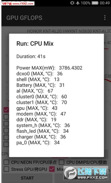GPU GFLOPS2025�ٷ�����v0.75 ��׿��
