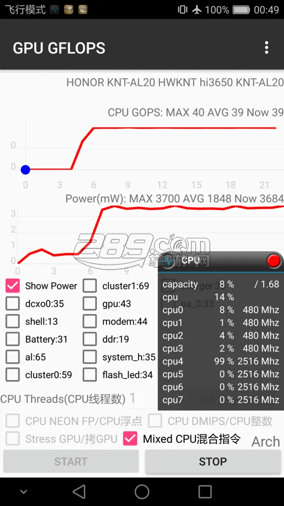 GPU GFLOPS2025�ٷ�����v0.75 ��׿��