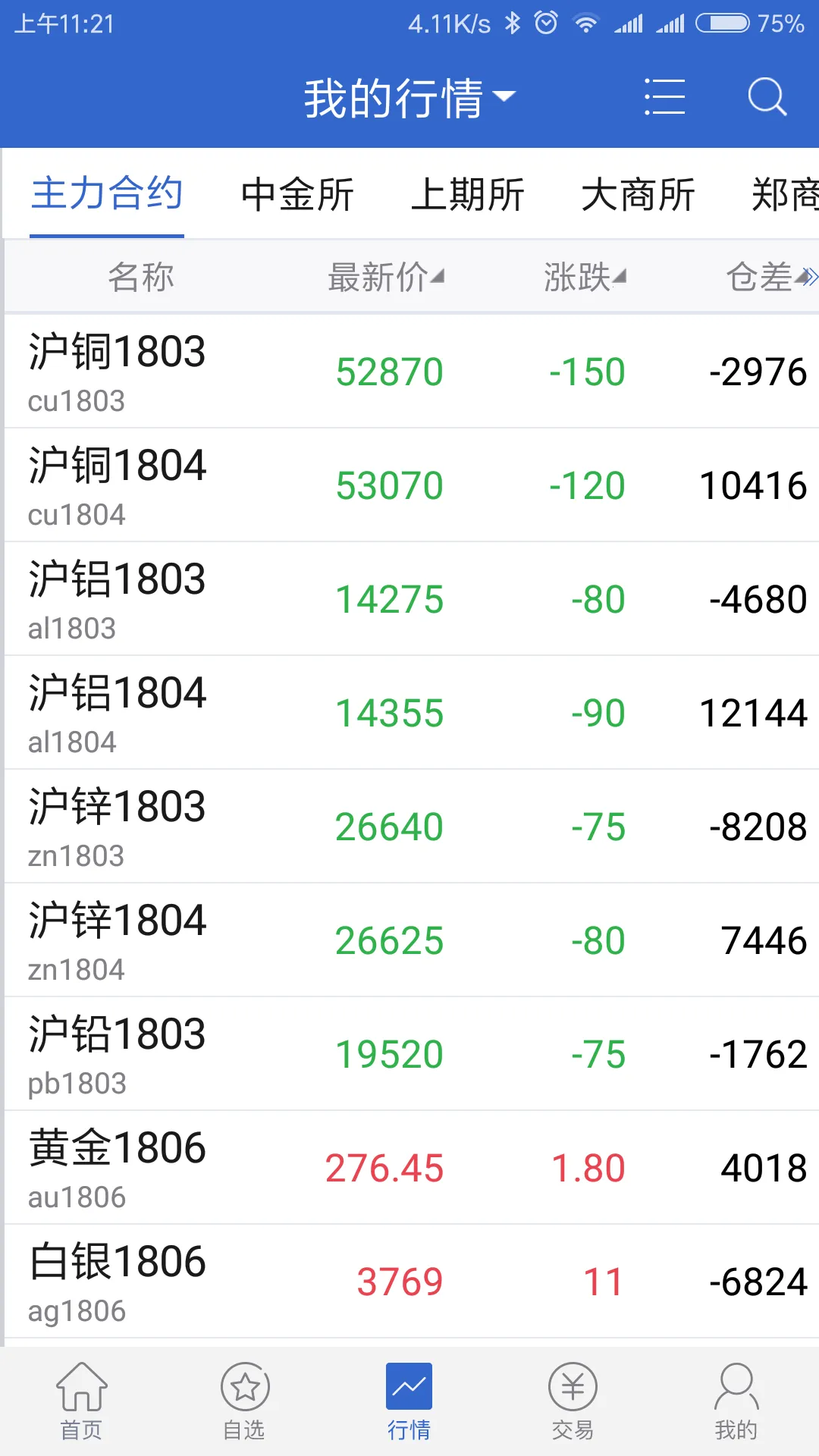 ����ڻ��콢��2025�ٷ����°汾v5.6.2.0 ��׿��