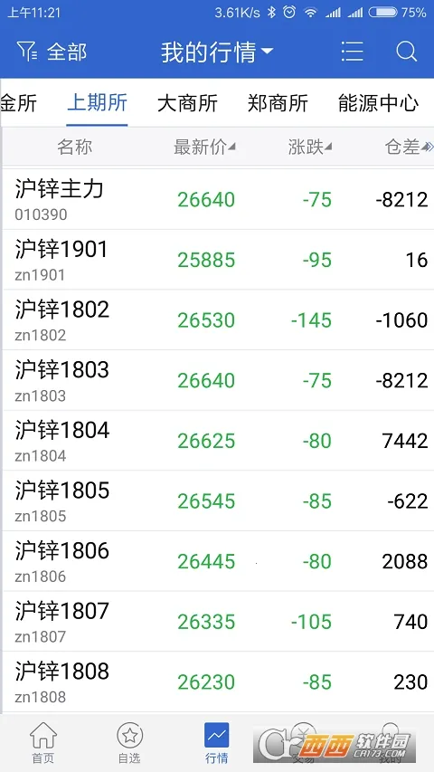 瑞达期货旗舰版2025官方最新版本 瑞达期货旗舰版2025官方最新版本