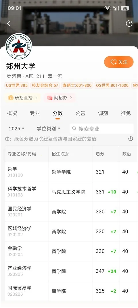 ���Ͽ���(����ѧϰ����)