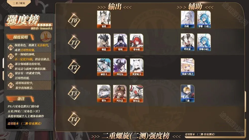 云二重螺旋(云游戏冒险) 云二重螺旋(云游戏冒险)