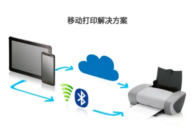 PrinterShare2025���°汾