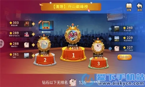 舟山清墩(舟山清墩游戏) 舟山清墩(舟山清墩游戏)