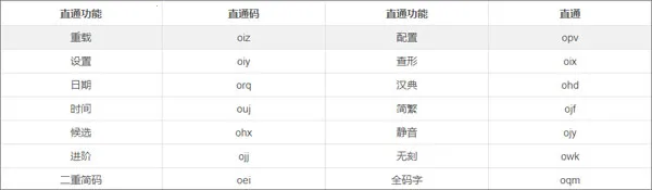 С�����������ֻ���