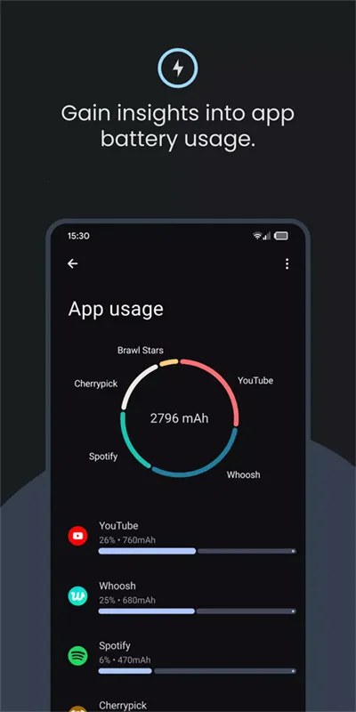 BatteryGuru���(��ؼ������)v2.4.1 ��׿��