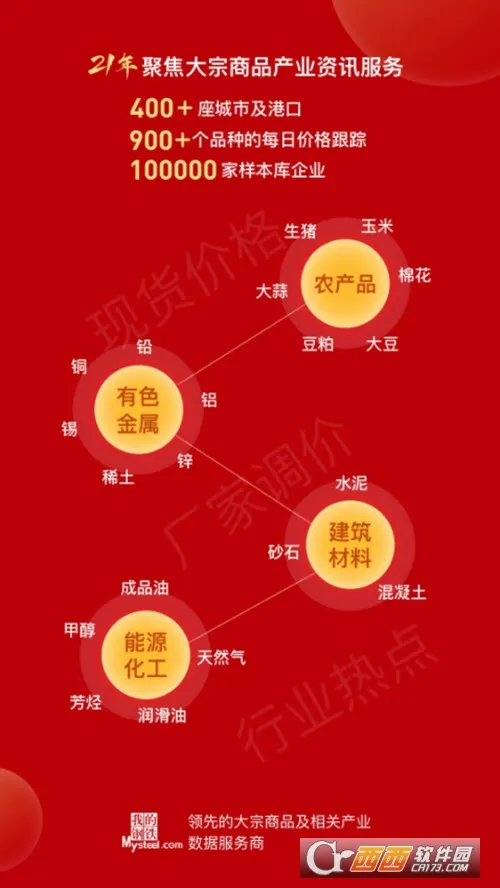 �ҵĸ�����׿���ֻ���v6.23.1 ��׿��