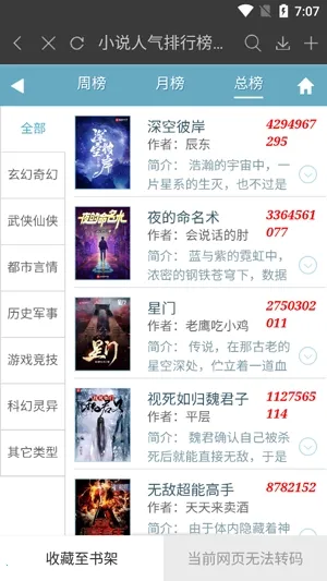 ΢��С˵(С˵�Ķ�����)