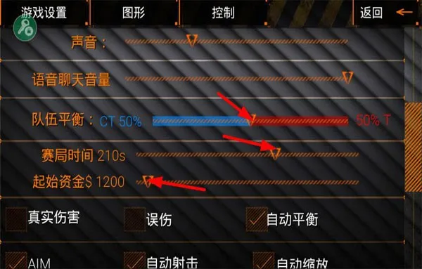 特种部队小组2(射击游戏) 特种部队小组2(射击游戏)