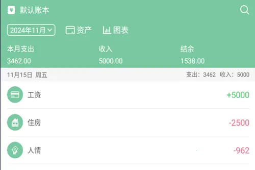 �����˱�(�ֻ���������)