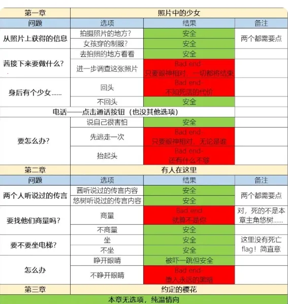 81�Ź�լ(��լð�ս�����Ϸ)