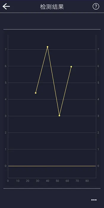 �������(������������)v2.8 �ֻ���