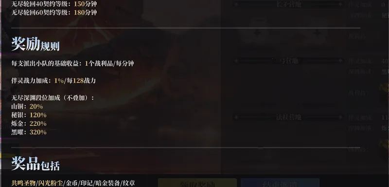 魔渊之刃(暗黑地牢冒险游戏) 魔渊之刃(暗黑地牢冒险游戏)