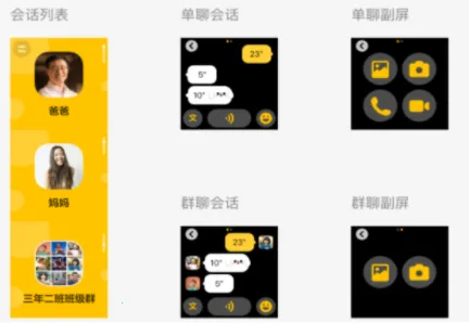 微信儿童(儿童社交软件) 微信儿童(儿童社交软件)