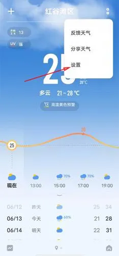 vivo����Ԥ��