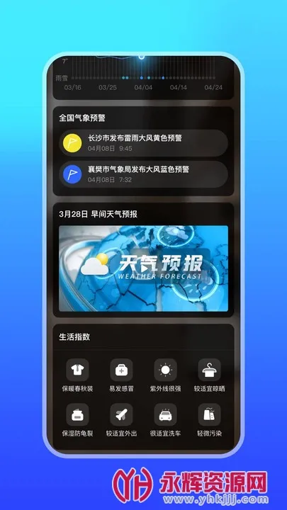 ΢������(������ѯ����)v6.1.3 �ֻ���