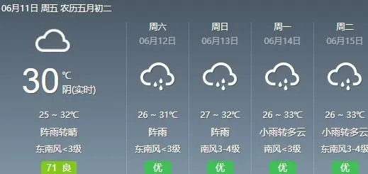微鲤天气(天气查询软件) 微鲤天气(天气查询软件)