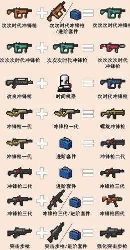 Soul Knight2025官方正版 Soul Knight2025官方正版