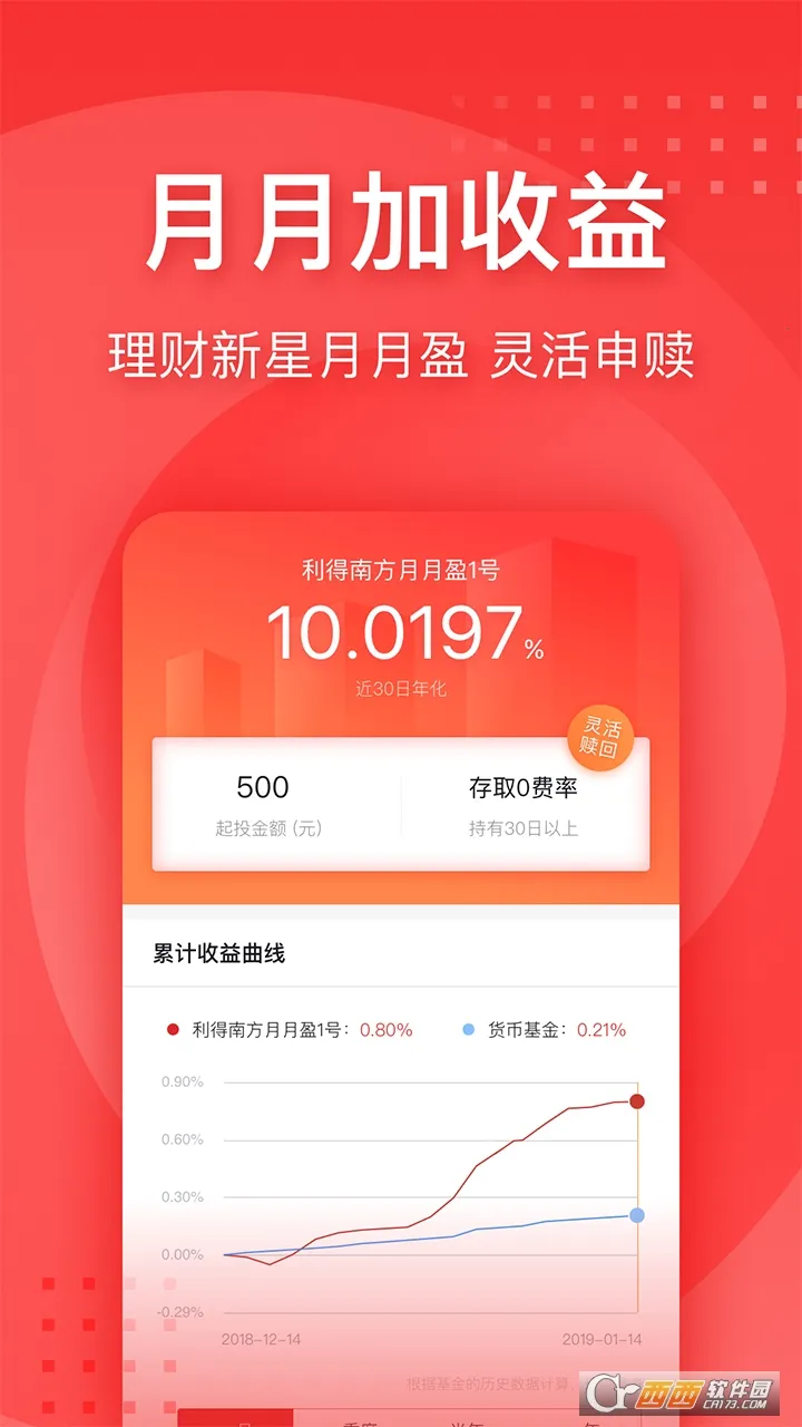 ���û���׿���ֻ���v5.5.8 ��׿��