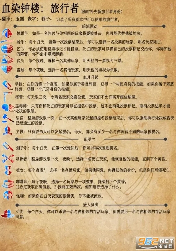 血染钟楼(恐怖冒险游戏) 血染钟楼(恐怖冒险游戏)