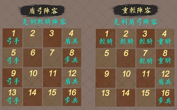 少年三国志零小y最新手机版 少年三国志零小y最新手机版