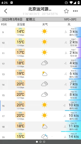 ȫ��ϫԤ��2026���°汾v5.2.1 ��׿��