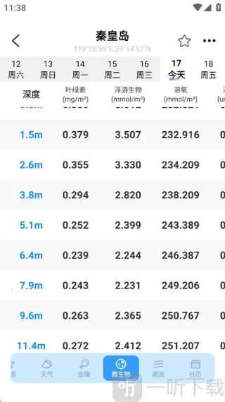 全球潮汐预测2026最新版本 全球潮汐预测2026最新版本