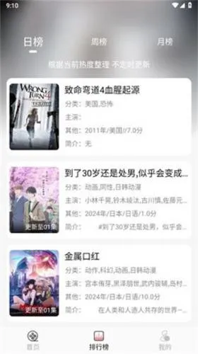 �ֵ�Ӱ��(Ӱ�Ӳ�������)