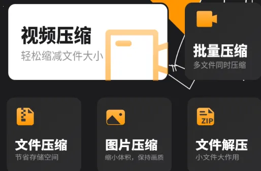 ��ѹ��(�ļ�ѹ������)