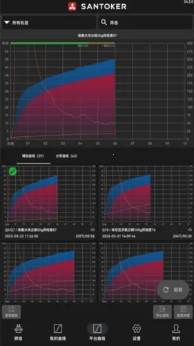 SANTOKER�涹��2026���°汾