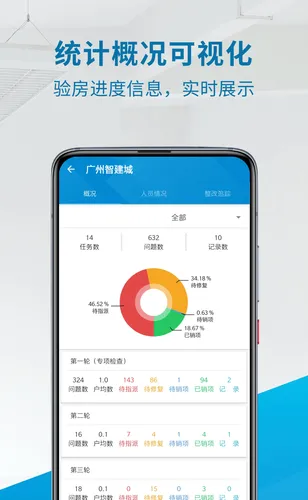 �ƶ��鷿2026�ٷ�����