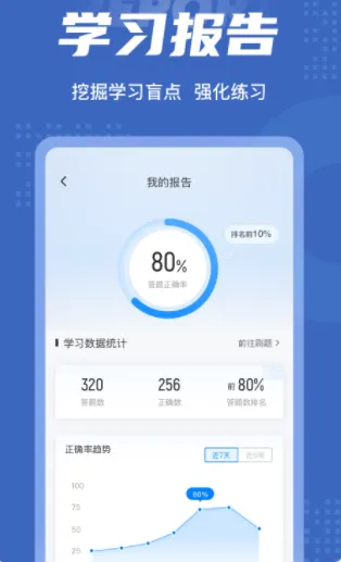 ������Ӫ��ʦ���Ծ����2026�ٷ����°汾