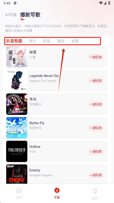 СԪȦ(AIд)
