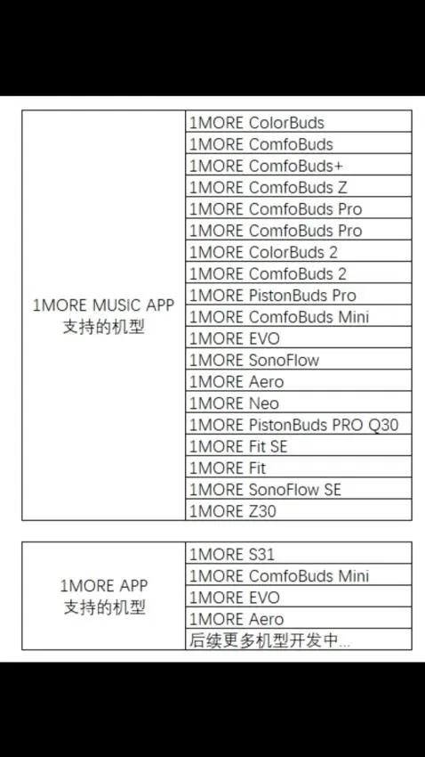 1MORE(1MOREٿ)v1.2.14 ֻ
