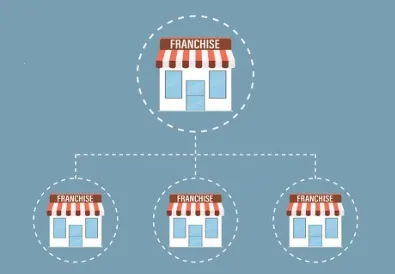 ��������ҵͨ