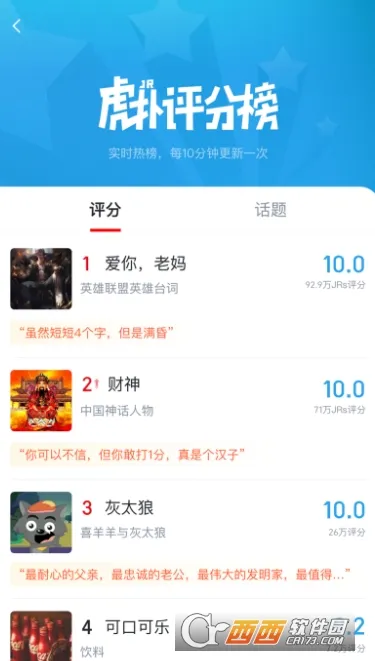 ������Ա����2026�ٷ�����